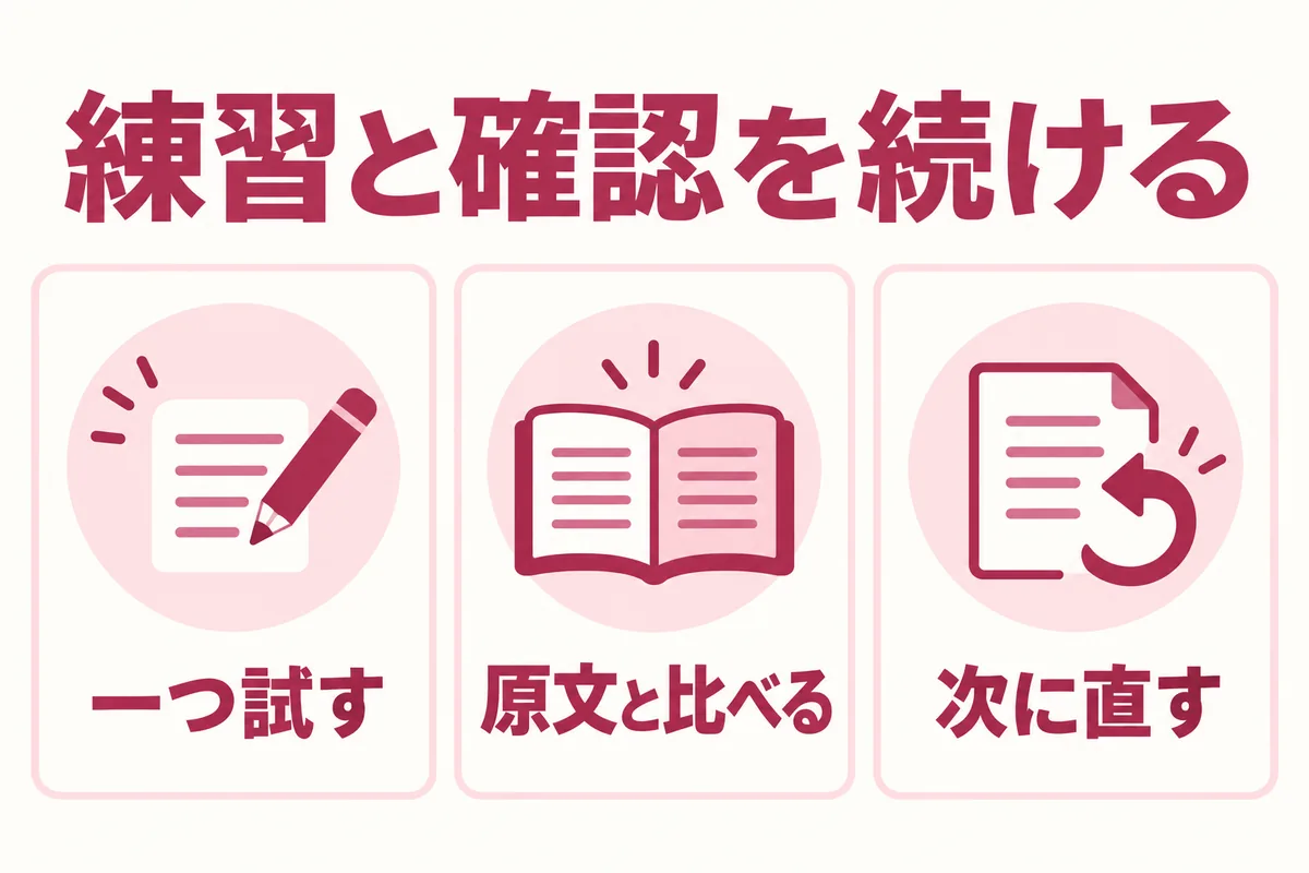 課題を一つ試し、原文と比べ、次の指示を直す練習の概念図